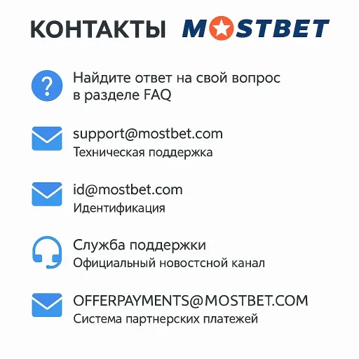 Связь со службой поддержки Mostbet